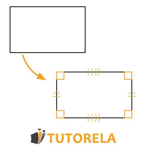 A plain rectangle is shown being annotated with geometric properties: right angles at each corner and opposite sides marked as equal in length