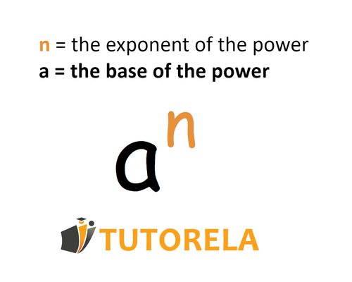 A - How we will identify the exponent