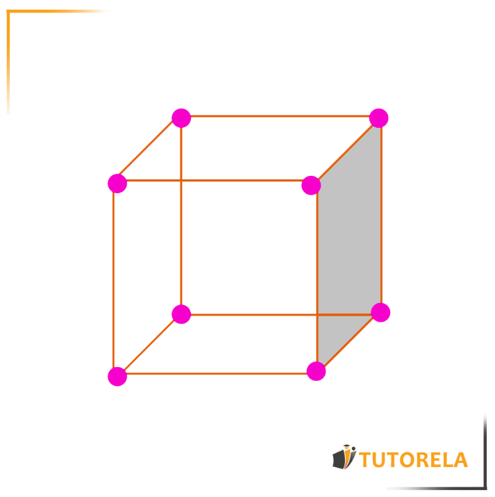 three-dimensional figure of a cube