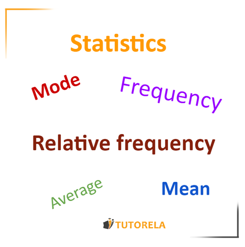 A - statistics clarifying and defining certain concepts