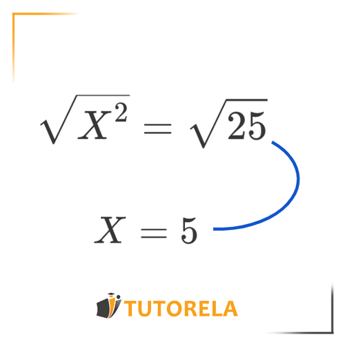 A - The concept of square root refers to the inverse operation of squaring numbers