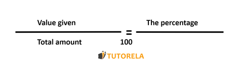 B - To solve percentage problems, we will use the following formula
