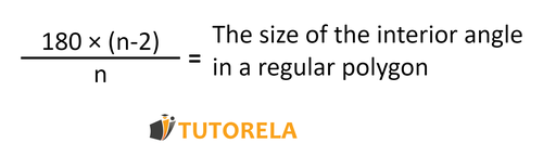 The size of the interior angle in a regular polygon