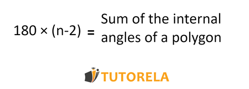 A1 -Sum of the internal angles of a polygon