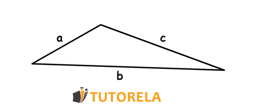 Heron&#x27;s formula