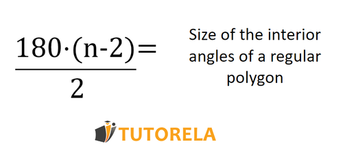 Size of the interior angles of a regular polygon