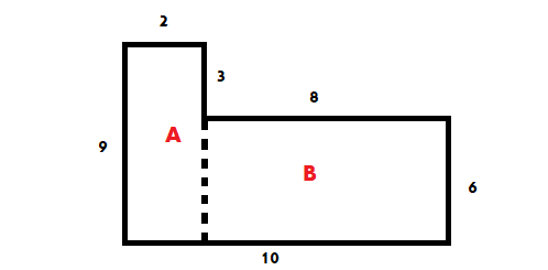 Diagram of a composite shape divided into two labeled areas: &#x27;A&#x27; and &#x27;B.&#x27; Dimensions provided for the sides: 2, 3, 6, 8, 9, and 10 units.