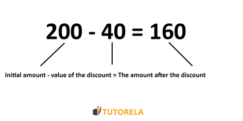 200-40=160 - Example of percentage calculation