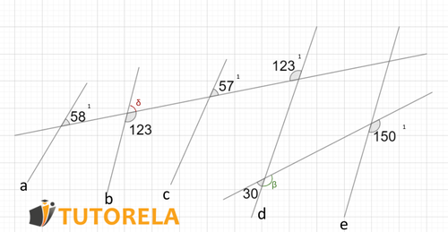 How many parallel lines are there in the figure in front of you?