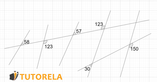 Exercise 4 How many parallel lines are there in the figure?