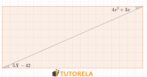 Exercise 7 Given the parallelogram