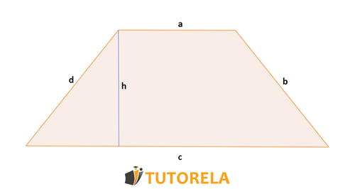 By definition of perimeter is the sum of all its sides, then let be the following trapezoid