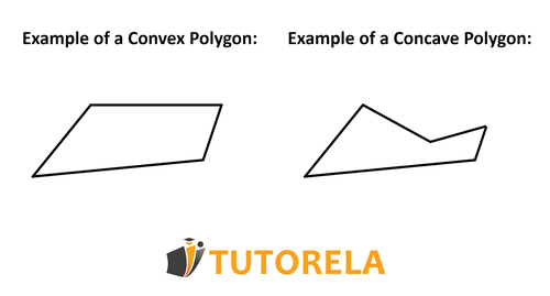 A2 - convex polygon and concave polygon