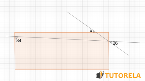 Exercise 6 Given the rectangle, find the value of X