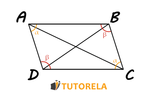 5 - If in a square there are two pairs of equal opposite angles, the square is a parallelogram
