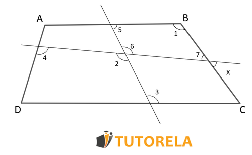 Solution to the previous exercise