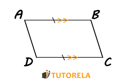 3 - If a square has a pair of opposite sides that are equal and parallel
