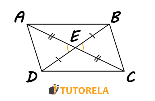 P4 -Parallelogram