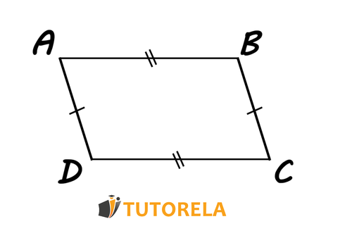 P7 -Parallelogram