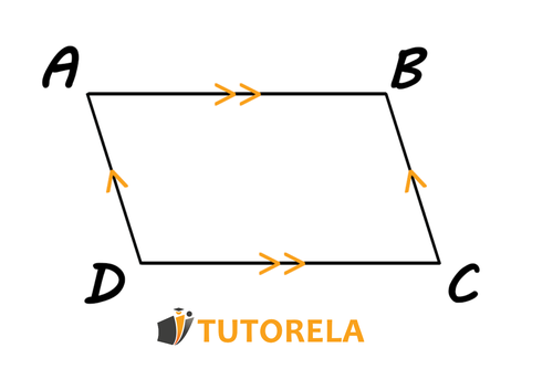 P6 - Parallelogram