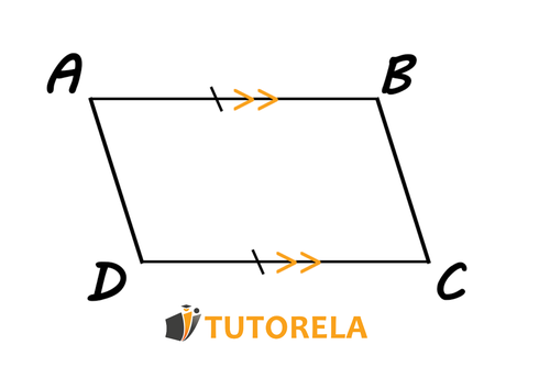 P9- Parallelogram