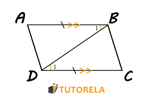 P10 - Parallelogram