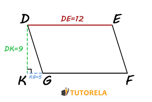 A9 - Area_of_a_parallelogram_-_Exercise_3