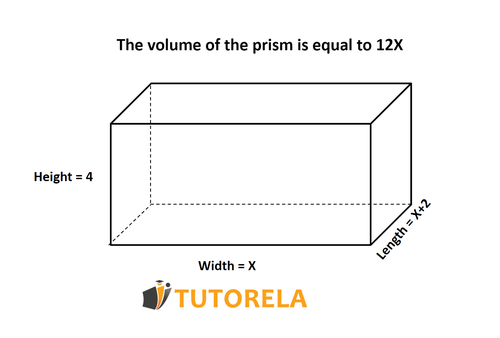 A4 - The volume of the prism is equal to 12X