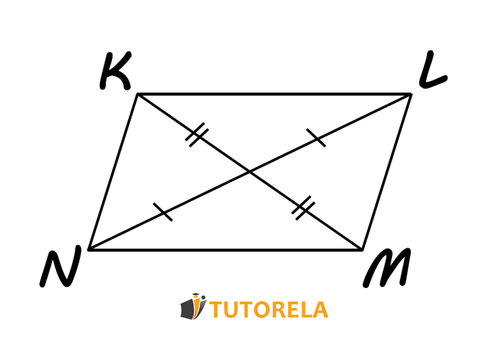A1 - Parallelogram KLMN