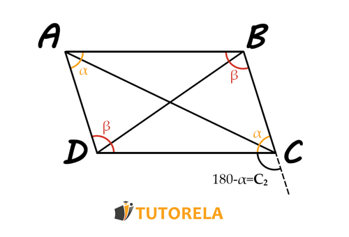 P13 -Parallelogram