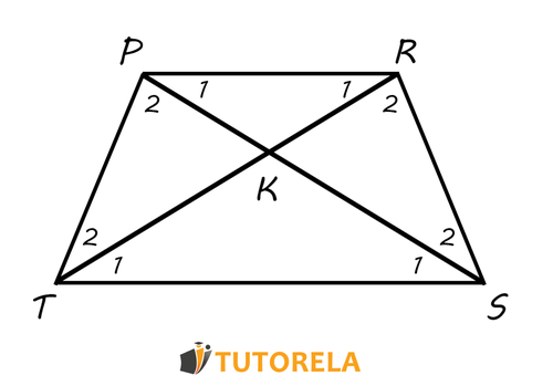 B3 - Diagonals of the isosceles trapezoid