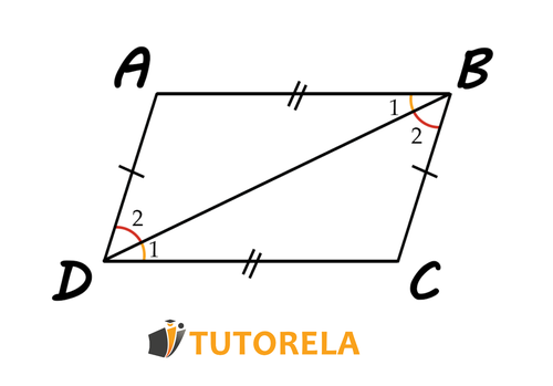 P8- Parallelogram