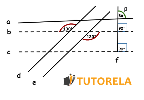 Exercise 3 on parallel straight lines elaborated