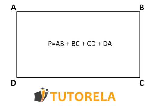 Image The perimeter of rectangle P=AB + BC + CD + DA
