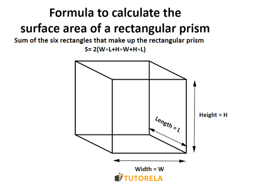 how to calculate the area of a rectangular prism (rectangular orthohedron)