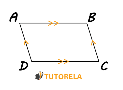 Parallelogram