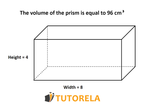 B3 - The volume of the prism is equal to 96 cm³