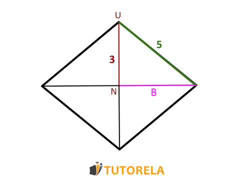 Solved Exercise 4