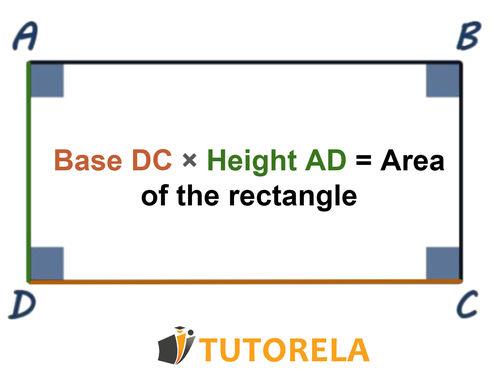 A1 -Base DC x Height AD = Area of the rectangle