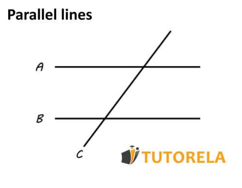 A2 - Parallel lines