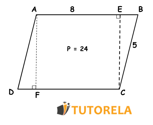 the AEFC rectangle with a perimeter of 24