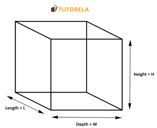 A - how to calculate the volume of a rectangular prism