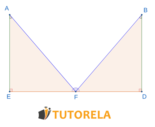 According to which congruence theorem do the triangles ΔAEF≅ΔBDF coincide?