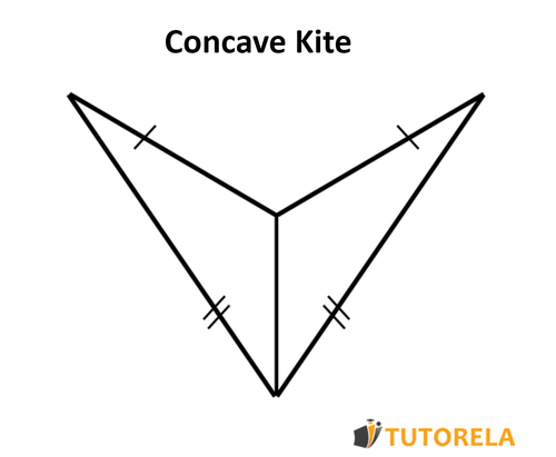 4 - Concave kite