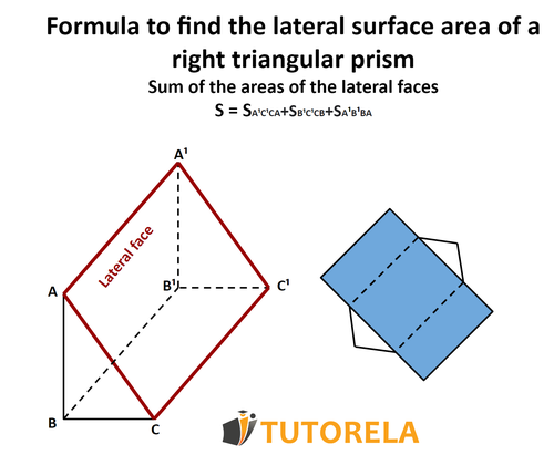 A- Formula_for_calculating surface area of a triangular prism