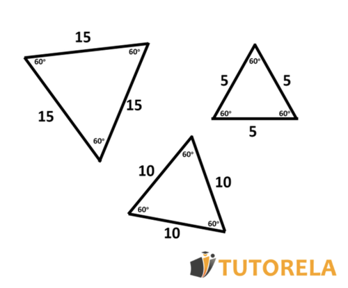 A3-Examples of equilateral triangles