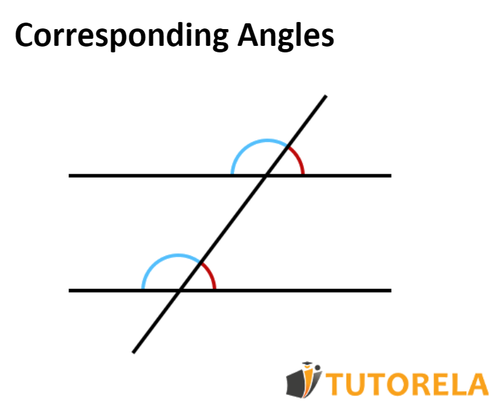 Corresponding Angles