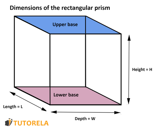 dimensions of the rectangular prism