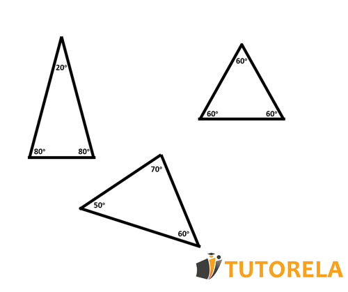 3 Examples of acute triangles