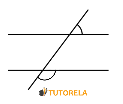 Example of collateral angles